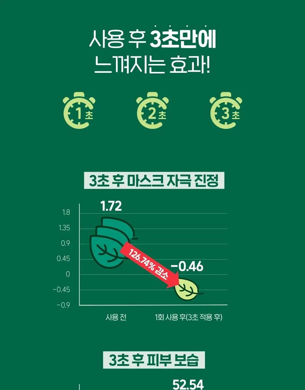 [진정/각질케어] 아크네스 3초진정 토너패드(+40매 리필기획) 상세페이지 7